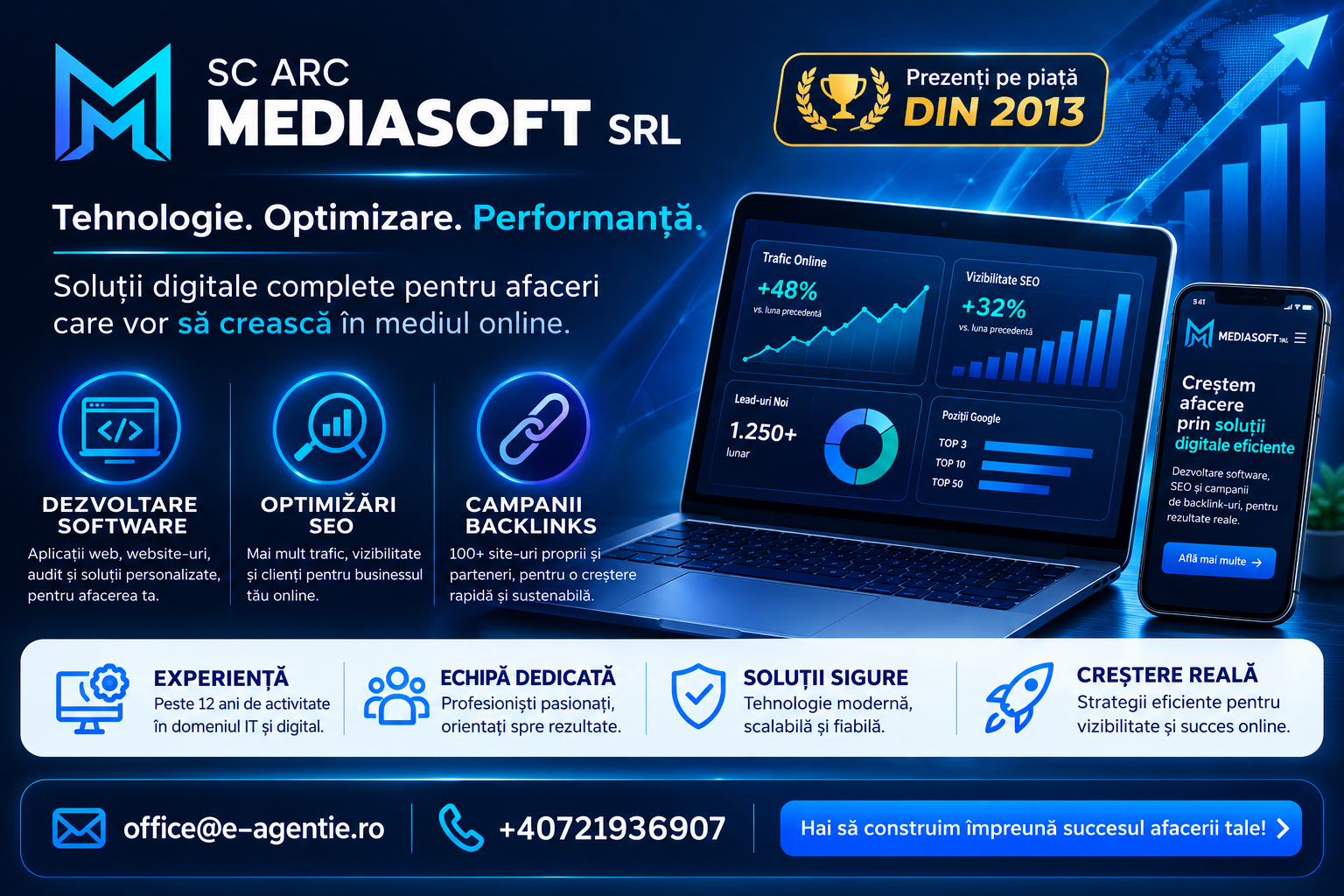 ARC Mediasoft — site rapid, SEO local și mentenanță WordPress
