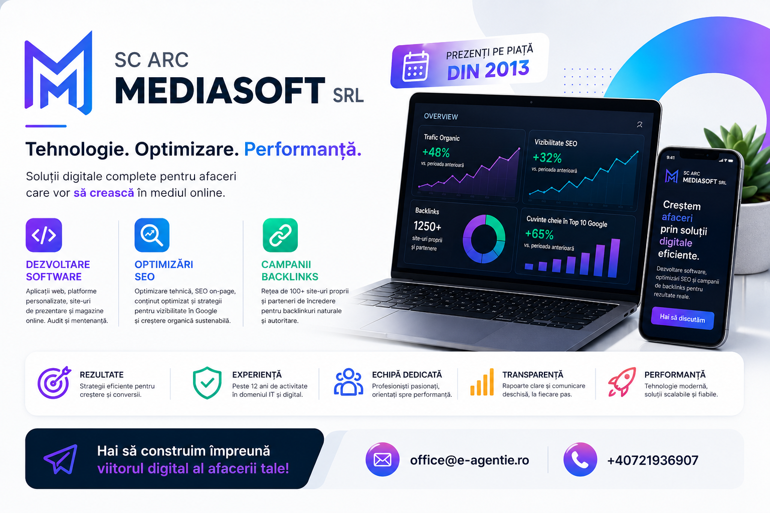 ARC Mediasoft — dezvoltare, optimizare și performanță web